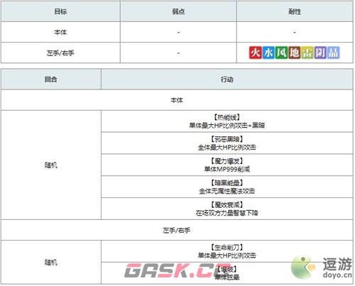 另一个伊甸异梦时之塔通关攻略路线-第6张-手游攻略-GASK