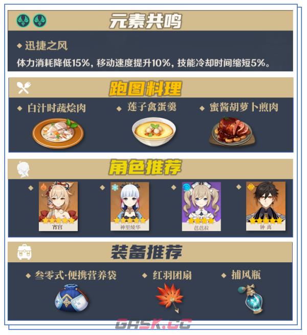 《原神》冬极白星突破材料采集路线攻略-第2张-手游攻略-GASK