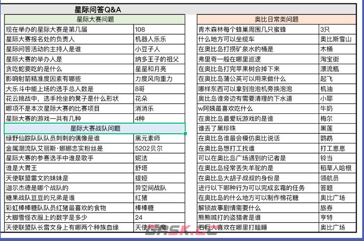 奥比岛手游星际问答答案一览-第2张-手游攻略-GASK