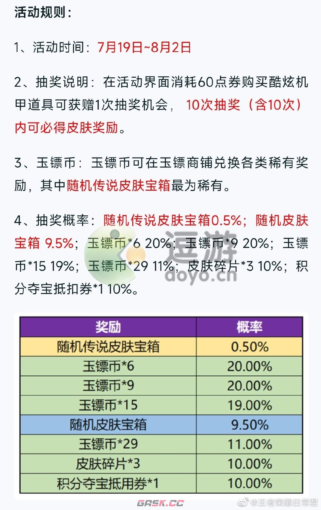 王者荣耀玉镖夺魁活动攻略-第2张-手游攻略-GASK