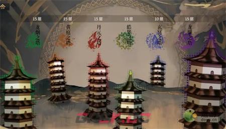 悠久之树暗天灾15层暗方打法攻略-第1张-手游攻略-GASK