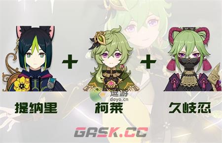 原神柯莱深渊阵容搭配推荐-第1张-手游攻略-GASK
