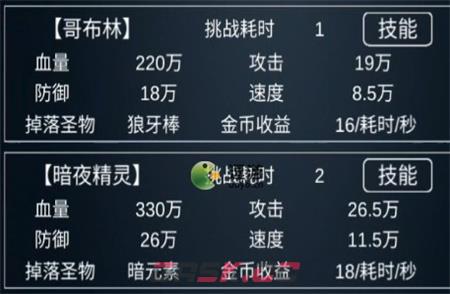 魔物侵袭3暗夜精灵速通攻略-第1张-手游攻略-GASK