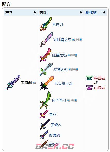 《泰拉瑞亚》天顶剑武器介绍-第2张-手游攻略-GASK