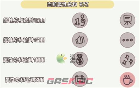 理想大学人生角色属性效果详解-第1张-手游攻略-GASK