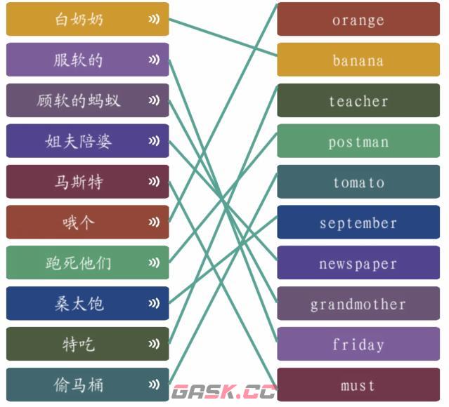 《疯狂文字》散装英语通关攻略-第3张-手游攻略-GASK