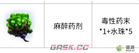 黑暗与光明手游麻醉药剂怎么制作-第1张-手游攻略-GASK