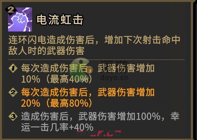 枪火重生手游噩梦难度攻略详解-第5张-手游攻略-GASK