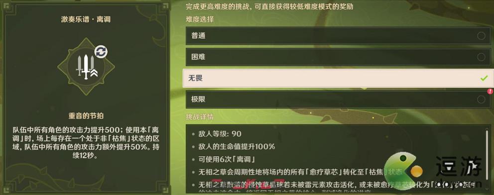 原神无相交响诗第四天森郁之笼打法攻略-第3张-手游攻略-GASK