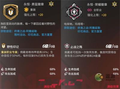 高能手办团奇萝属性和徽章指南-第2张-手游攻略-GASK