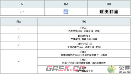 另一个伊甸异梦时之塔通关攻略路线-第8张-手游攻略-GASK