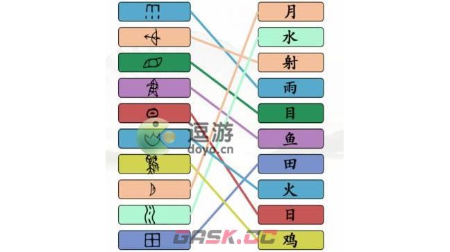 汉字找茬王象形字连线攻略分享-第1张-手游攻略-GASK