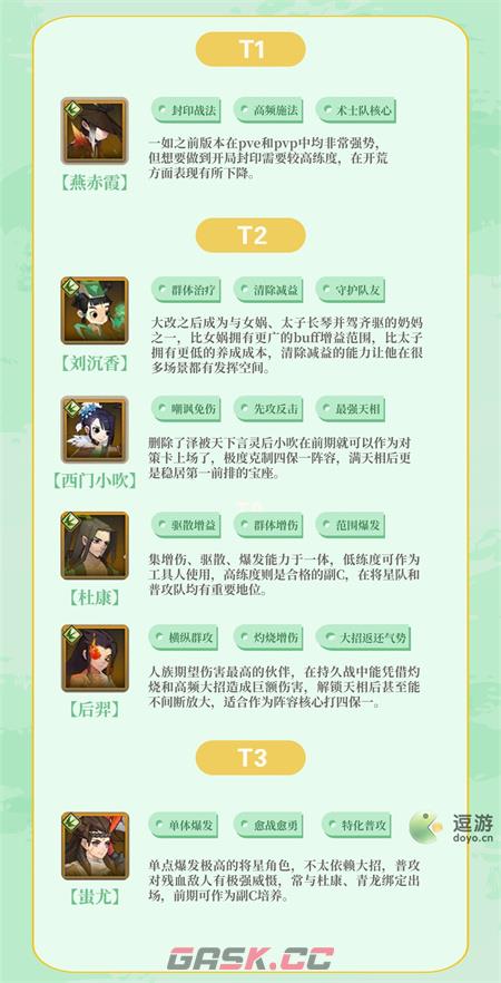 神仙道3人族角色梯度榜一览-第2张-手游攻略-GASK