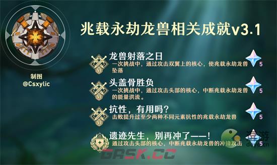 原神3.1兆载永劫龙兽成就攻略一览-第1张-手游攻略-GASK