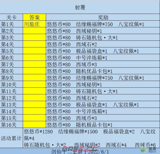 江湖悠悠仲夏逢君活动攻略大全-第2张-手游攻略-GASK