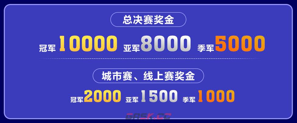 湖南移动直面登门挑战，谁是真拳皇？速来报名-第2张-手游攻略-GASK