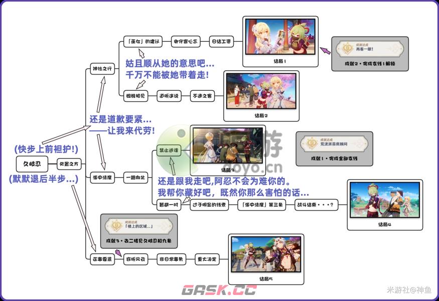 原神久岐忍邀约任务成就攻略详解-第2张-手游攻略-GASK