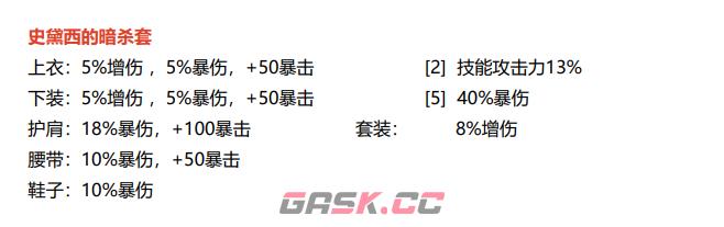 dnf手游韩服60史诗图鉴完整大全-第8张-手游攻略-GASK