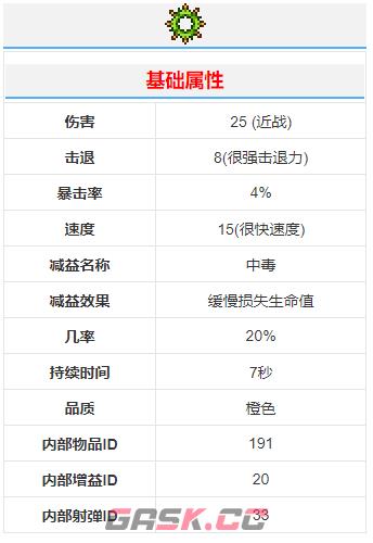 《泰拉瑞亚》荆棘旋刃武器介绍-第3张-手游攻略-GASK