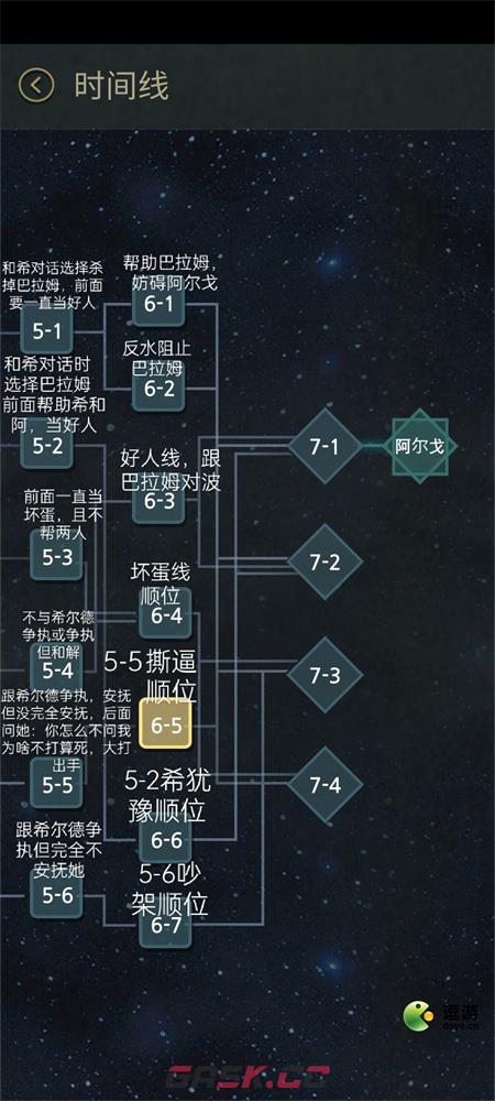 7天手游全结局及分支攻略一览-第3张-手游攻略-GASK