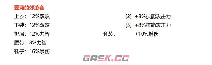 dnf手游韩服60史诗图鉴完整大全-第3张-手游攻略-GASK