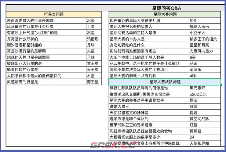 奥比岛手游星际问答答案一览-第3张-手游攻略-GASK