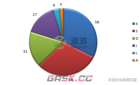 原神硝华流焰分享码一览-第2张-手游攻略-GASK