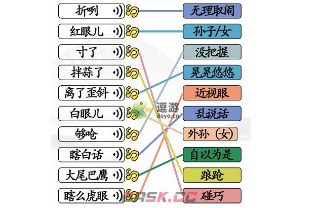 汉字找茬王连线天津话攻略分享-第1张-手游攻略-GASK