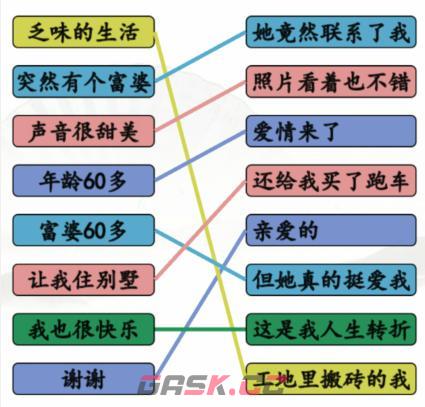 《汉字找茬王》天降奇缘连出歌曲下句通关攻略-第3张-手游攻略-GASK