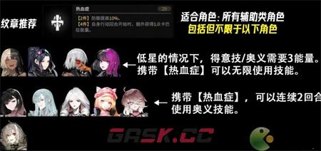 非匿名指令通用纹章搭配攻略解析-第1张-手游攻略-GASK