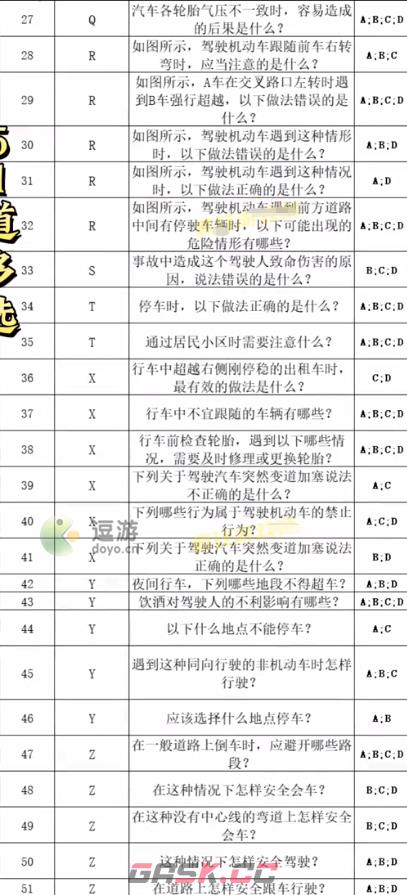 打工生活模拟器科目四考试答案分享-第5张-手游攻略-GASK