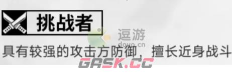 迷雾公式挑战者角色强度排行分享-第1张-手游攻略-GASK