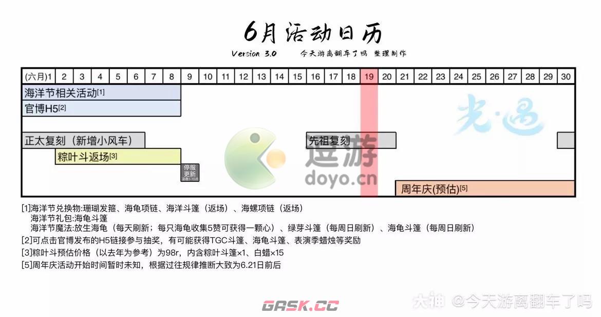 光遇6.19每日任务完成攻略2022-第1张-手游攻略-GASK