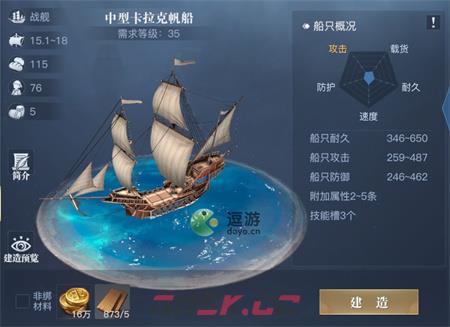 黎明之海战力快速提升方法指南-第1张-手游攻略-GASK