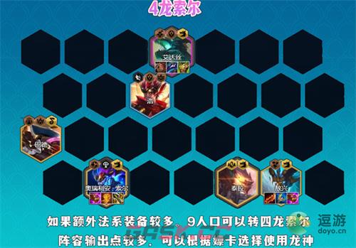 金铲铲之战金龙索尔阵容玩法介绍-第2张-手游攻略-GASK