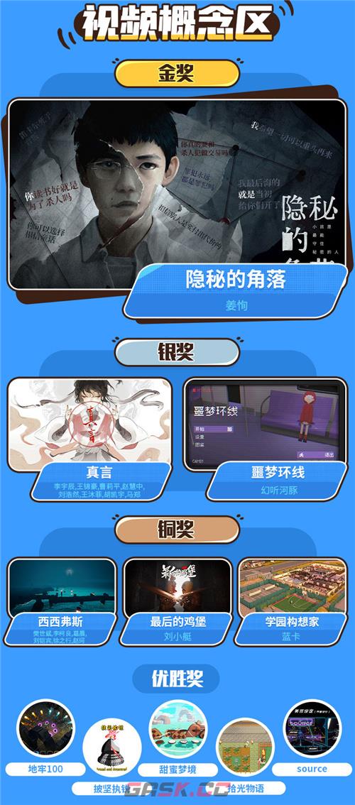 点燃幻想 跃入现实“人人都是游戏创作家”游戏创作大赛圆满收官!-第17张-手游攻略-GASK