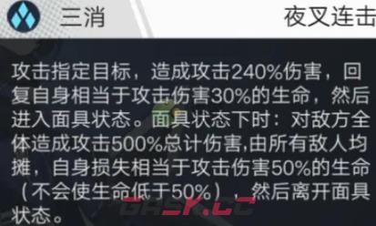 星火之歌凯撒配饰搭配推荐-第2张-手游攻略-GASK