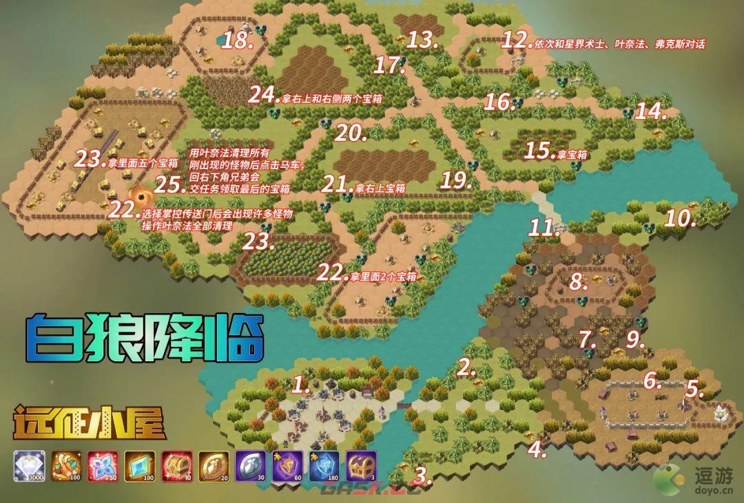 剑与远征白狼降临奇境通关攻略