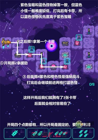 跃迁旅人坍缩星涡打法技巧分享-第2张-手游攻略-GASK