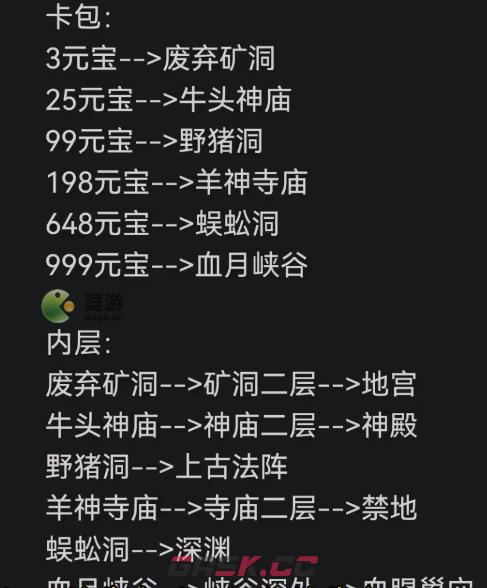堆叠修仙传世大陆通关攻略-第2张-手游攻略-GASK