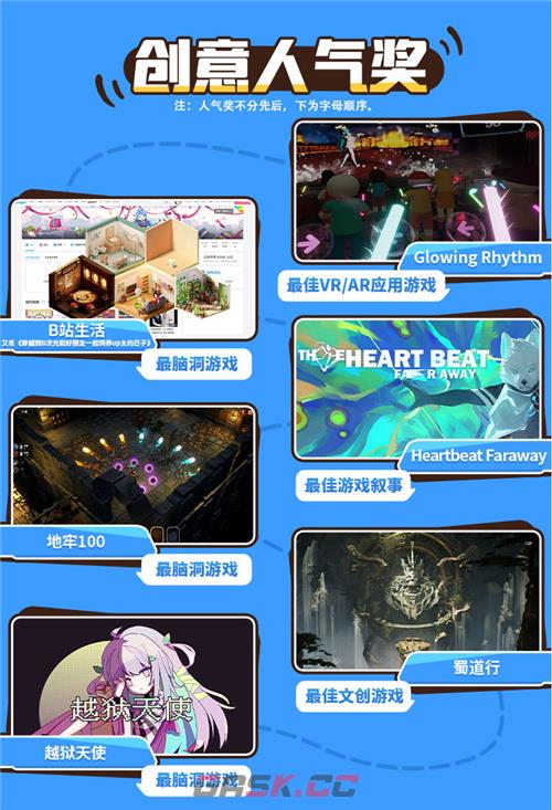 点燃幻想 跃入现实“人人都是游戏创作家”游戏创作大赛圆满收官!-第18张-手游攻略-GASK