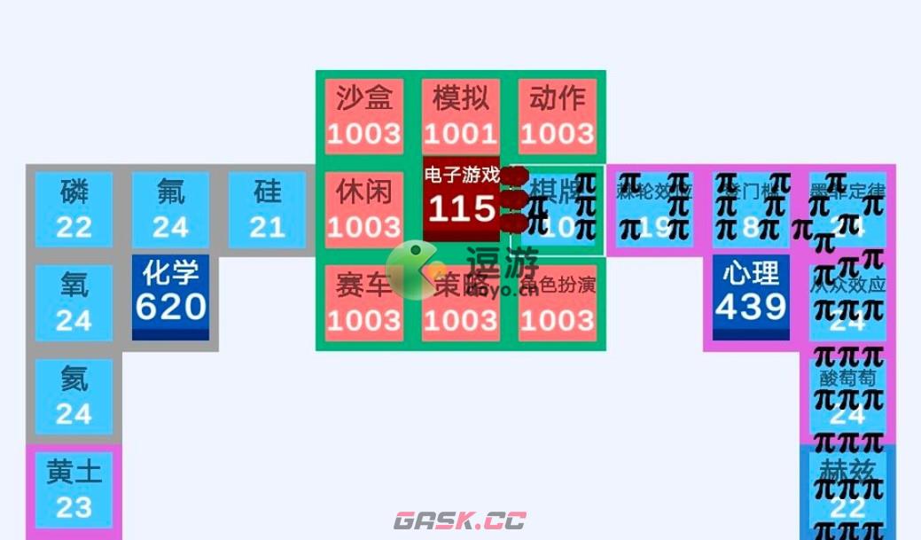 学科对抗赛boss打法攻略分享-第1张-手游攻略-GASK