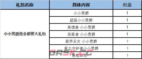 《云顶之弈》S8怪兽来袭精选礼包价格一览-第4张-手游攻略-GASK