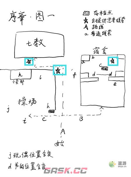 超自然侦探社序章通关攻略介绍-第2张-手游攻略-GASK