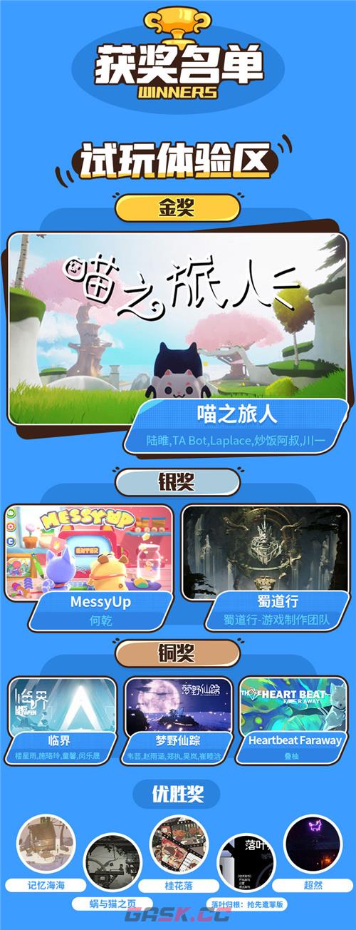 点燃幻想 跃入现实“人人都是游戏创作家”游戏创作大赛圆满收官!-第16张-手游攻略-GASK