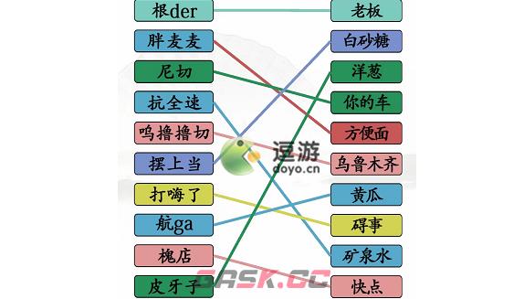 汉字找茬王连出全部疆普通关攻略-第1张-手游攻略-GASK