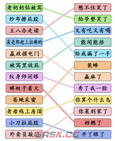 《文字成精》歇后语连线通关攻略-第3张-手游攻略-GASK