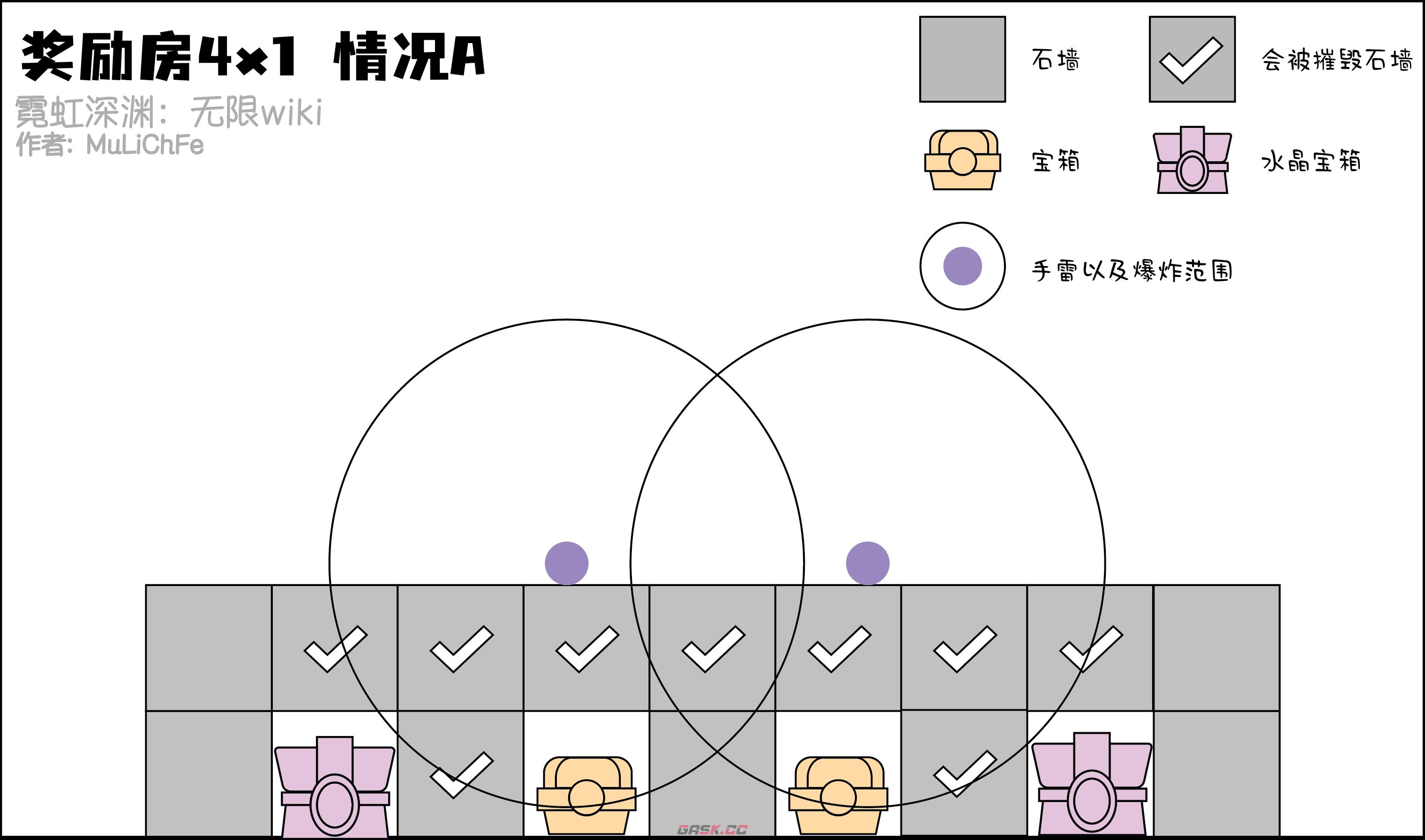 《霓虹深渊无限》手雷炸墙教学-第11张-手游攻略-GASK