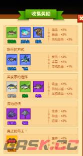 《疯狂骑士团》星眠海钓鱼攻略-第2张-手游攻略-GASK