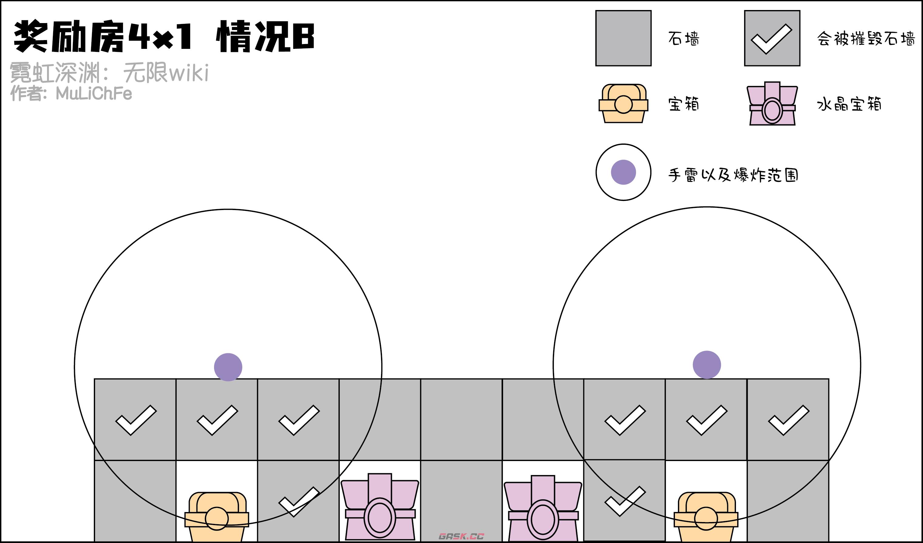 《霓虹深渊无限》手雷炸墙教学-第12张-手游攻略-GASK